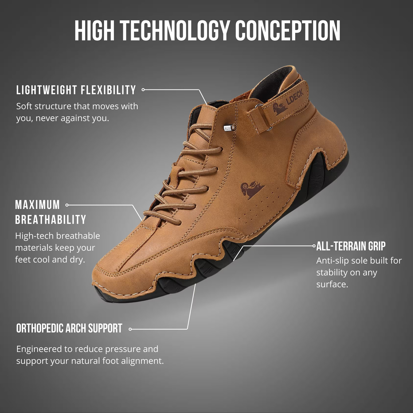 ValoDeck - Waterproof and breathable orthopedic shoes