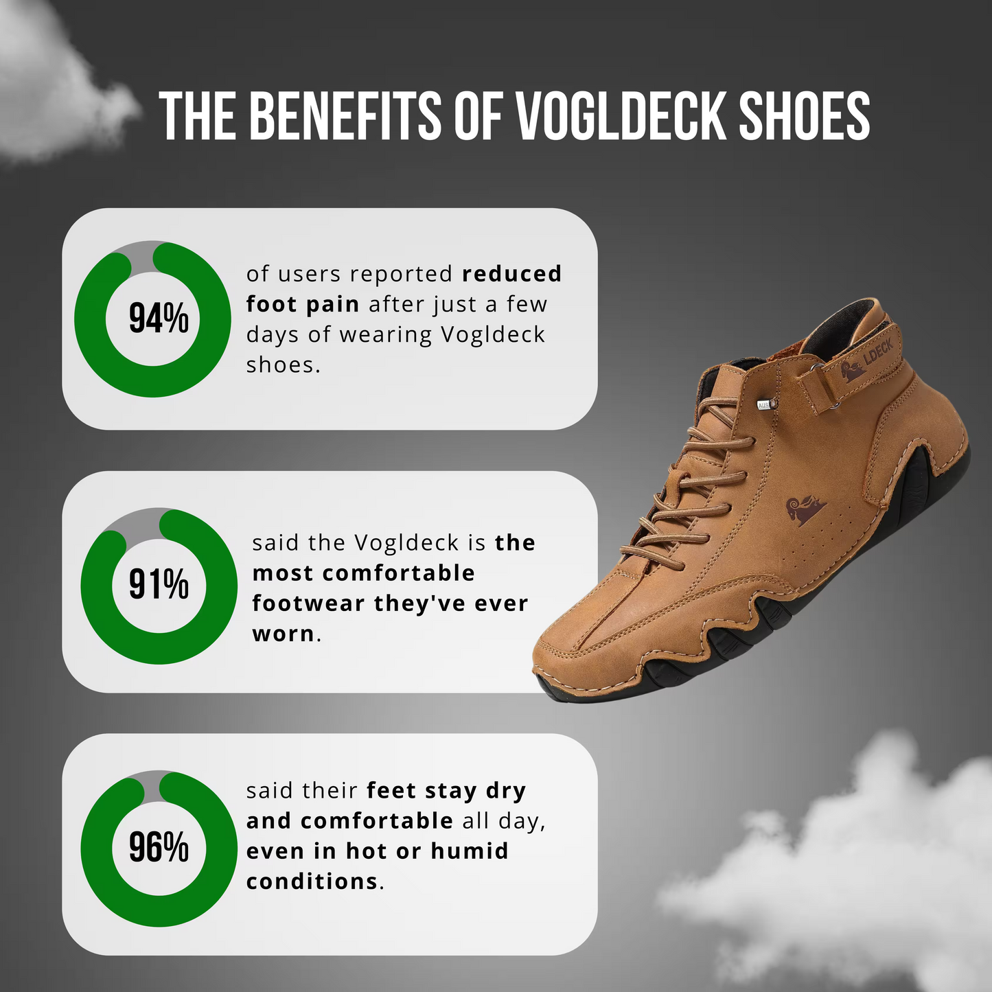 ValoDeck - Waterproof and breathable orthopedic shoes